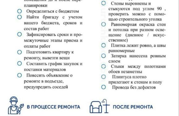 Чек-лист для ремонта квартиры